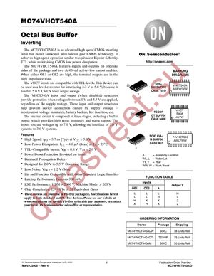 MC74VHCT540AM datasheet  